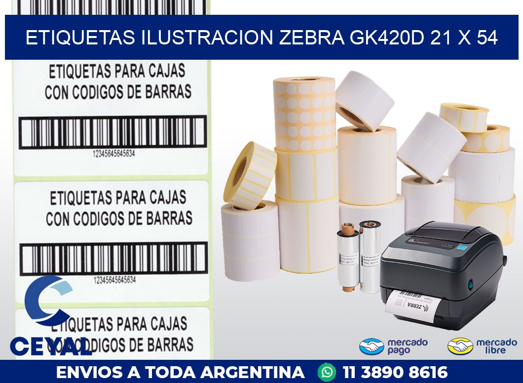 ETIQUETAS ILUSTRACION ZEBRA GK420D 21 x 54