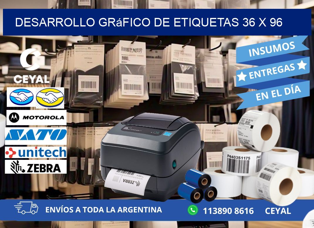 Desarrollo gráfico de etiquetas 36 x 96